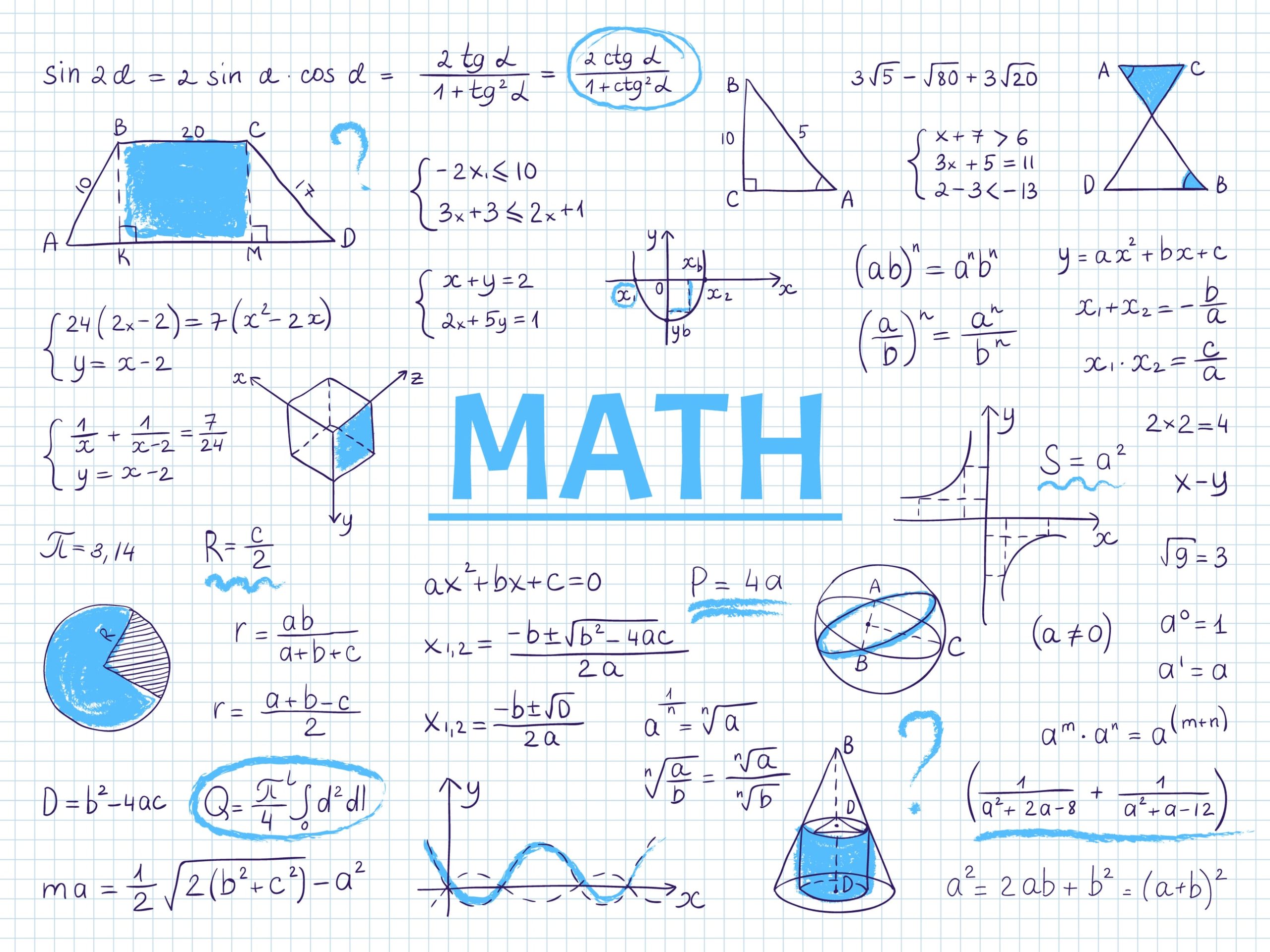 Image containging various maths formulas.